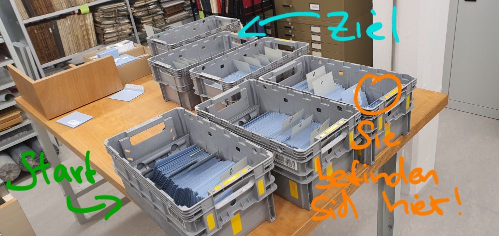 Postboxen mit Weihnschtskarten der ZHB und Start/Ziel Markierung sowie aktuellem Bearbeitungsstand.