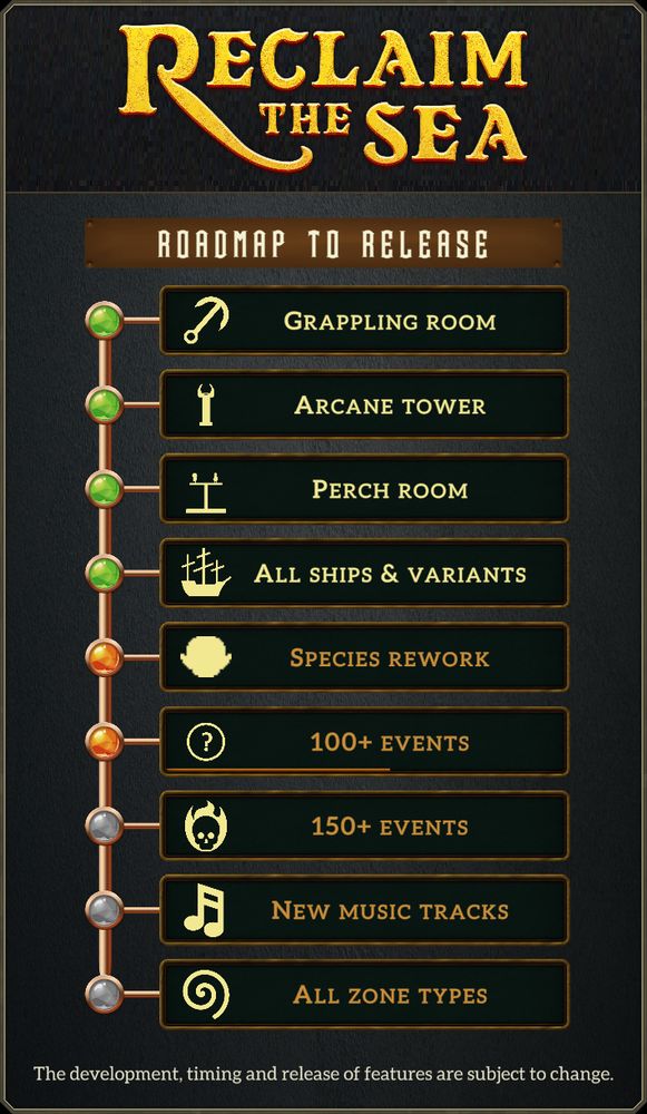 Reclaim the Sea - Roadmap to Release
Grappling Room: done
Arcane Tower: done
Perch Room: done
All ships & variants: done
Species rework: in progress
100+ events: in progress
150+ events: pending
New music tracks: pending
All zone types: pending