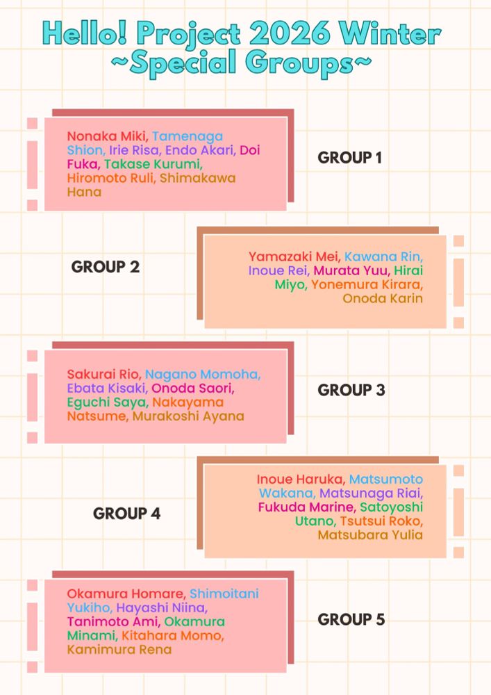 Hello! Project 2026 Winter ~Special Groups~


Group 1: Nonaka Miki, Tamenaga Shion, Irie Risa, Endo Akari, Doi Fuka, Takase Kurumi, Hiromoto Ruli, Shimakawa Hana.

Group 2: Yamazaki Mei, Kawana Rin, Inoue Rei, Murata Yuu, Hirai Miyo, Yonemura Kirara, Onoda Karin.

Group 3: Sakurai Rio, Nagano Momoha, Ebata Kisaki, Onoda Saori, Eguchi Saya, Nakayama Natsume, Murakoshi Ayana.

Group 4: Inoue Haruka, Matsumoto Wakana, Matsunaga Riai, Fukuda Marine, Satoyoshi Utano, Tsutsui Roko, Matsubara Yulia.

Group 5: Okamura Homare, Shimoitani Yukiho, Hayashi Niina, Tanimoto Ami, Okamura Minami, Kitahara Momo, Kamimura Rena.