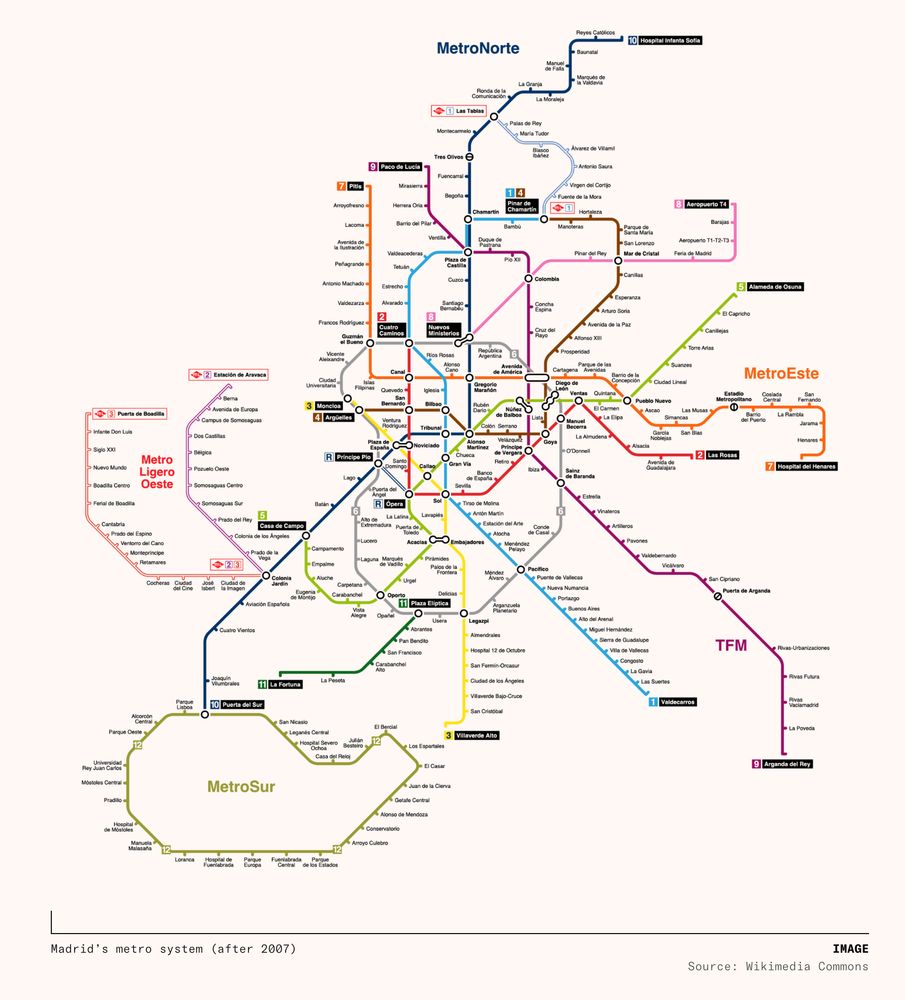 Madrid's metro system after 2007 - diagram of metro lines.