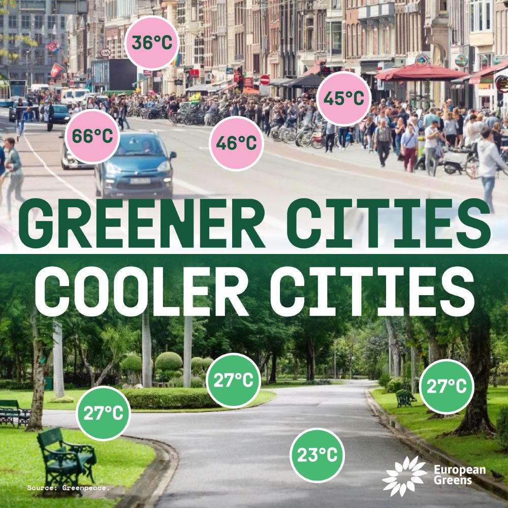 Greener cities, cooler cities.
Split picture, on top is a picture of a busy city, hitting very high temperatures. At the bottom is a picture of a park, hitting much lower temperatures thanks to nature.
