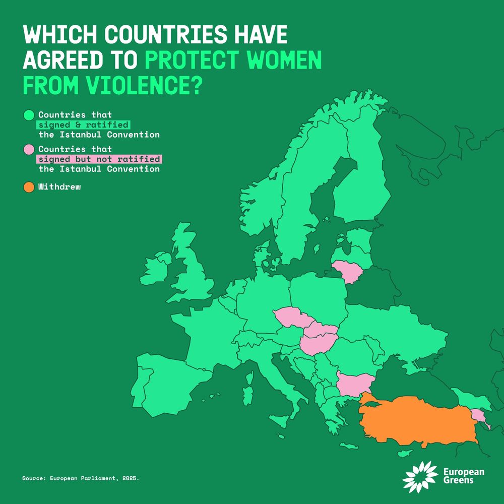 A green-themed map of Europe showing countries’ status regarding the Istanbul Convention on preventing violence against women. Most countries are shaded teal, indicating they have signed and ratified the convention. Several countries in Central and Eastern Europe—such as Ukraine, Moldova, Slovakia, Czechia, Hungary, Bulgaria, Armenia, Latvia, and Lithuania—are shaded pink, indicating they have signed but not ratified. Turkey is shaded orange, indicating it has withdrawn. A legend in the upper left explains the colors, and the title reads: “Which countries have agreed to protect women from violence?”