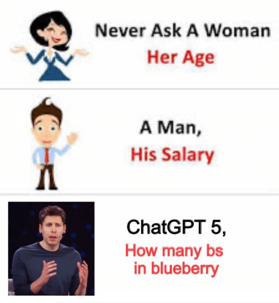 A twist on the “never ask a woman, her age, a man, his salary” with an added row “ChatGPT 5, how many bs in blueberry” featuring a picture of Sam Altman. 