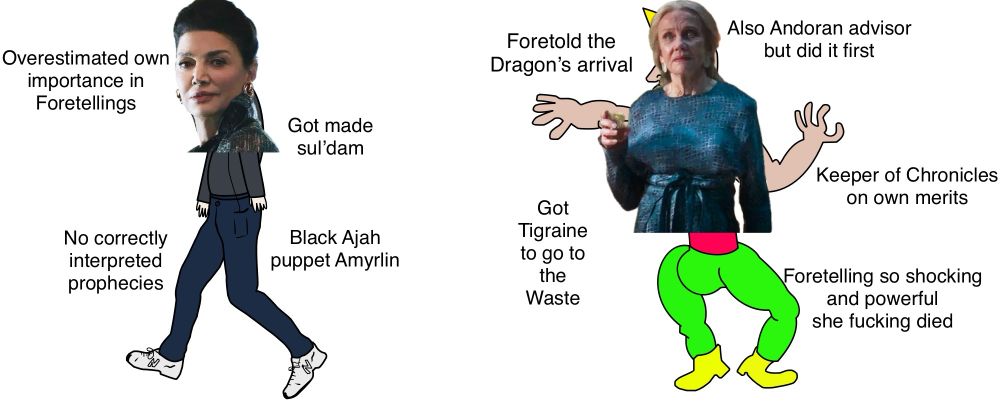 Virgin vs Chad meme. The virgin wojak has Shohreh Aghdashloo’s face over it, implying that she is Elaida. The text around her reads Overestimated own importance in Foretellings, Black Ajah puppet Amyrlin, no correctly interpreted prophecies, got made sul’dam. The Chad wojak has a picture of Hayley Mills as Gitara over it. This text reads Foretold the Dragon’s arrival, also Andoran advisor but did it first, got Tigraine to go to the Waste, Keeper of Chronicles on own merits, and Foretelling so shocking and powerful she fucking died