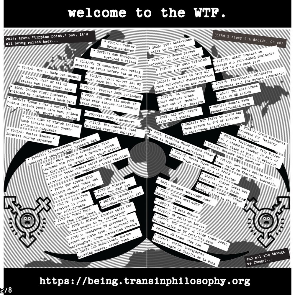 Title: ‘welcome to the WTF.” Image of a biohazard symbol overlayed on a world map with lines radiating from the center of the symbol, and the spires of the biohazard symbol are impinging on two scared trans symbols. A very long list of anti-trans events since 2021 portraying the looming threats to trans life from violence, media, and governmental disenfranchisement. Footer text: https://being.transinphilosophy.org.