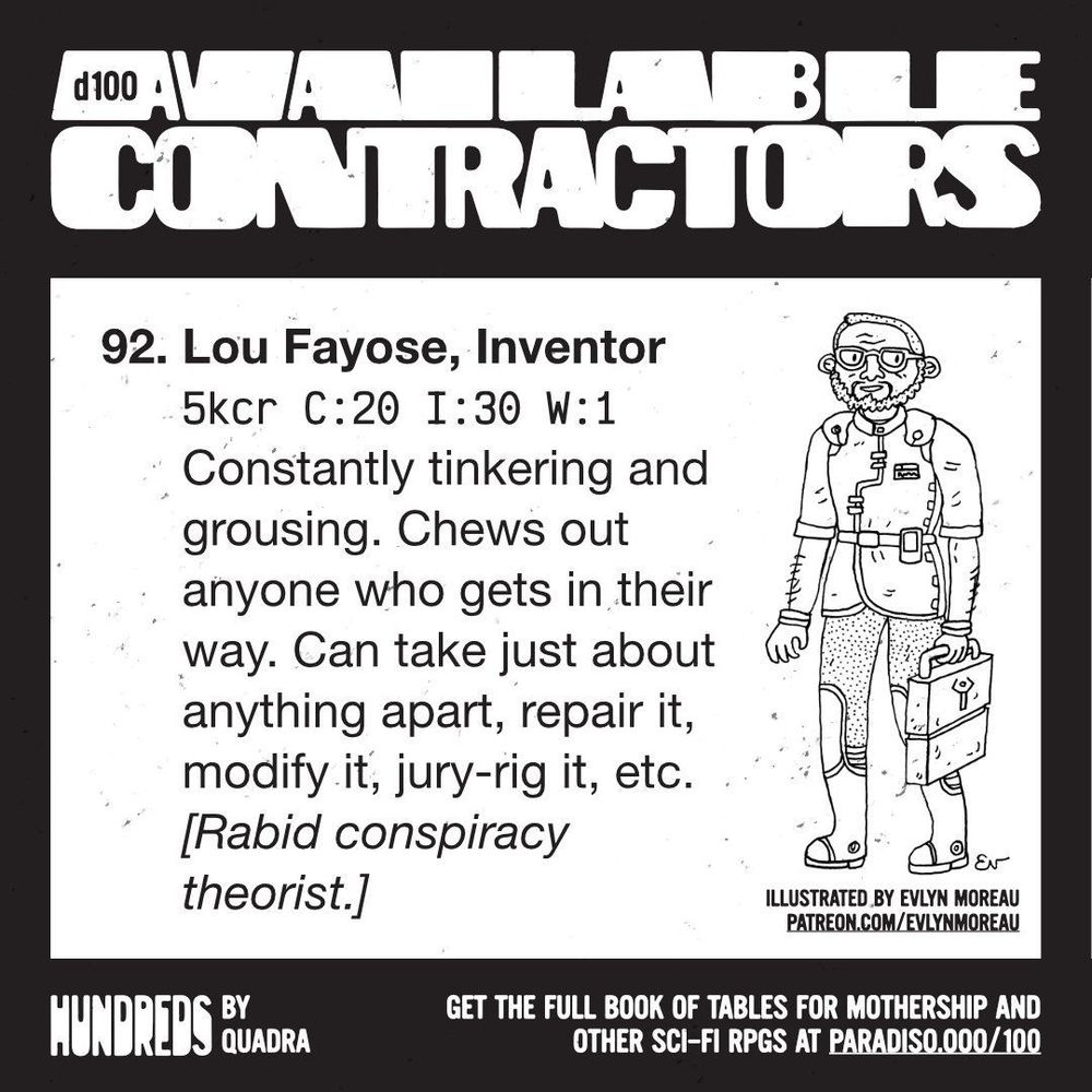 92. Lou Fayose, Inventor
5kcr C:20 I:30 W:1
Constantly tinkering and grousing. Chews out anyone who gets in their way. Can take just about anything apart, repair it, modify it, jury-rig it, etc. [Rabid conspiracy theorist.]