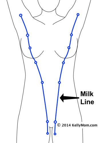 Comment image