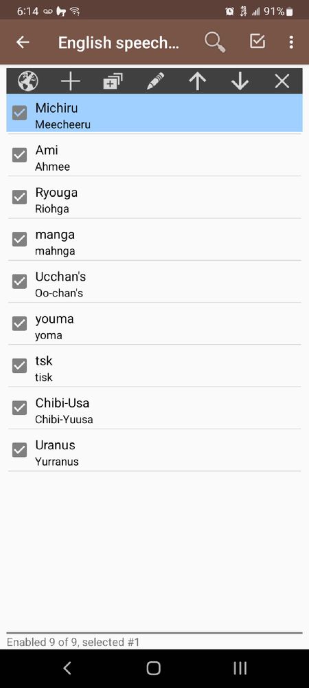 List of Japanese names and words with attempts to write them out phonetically