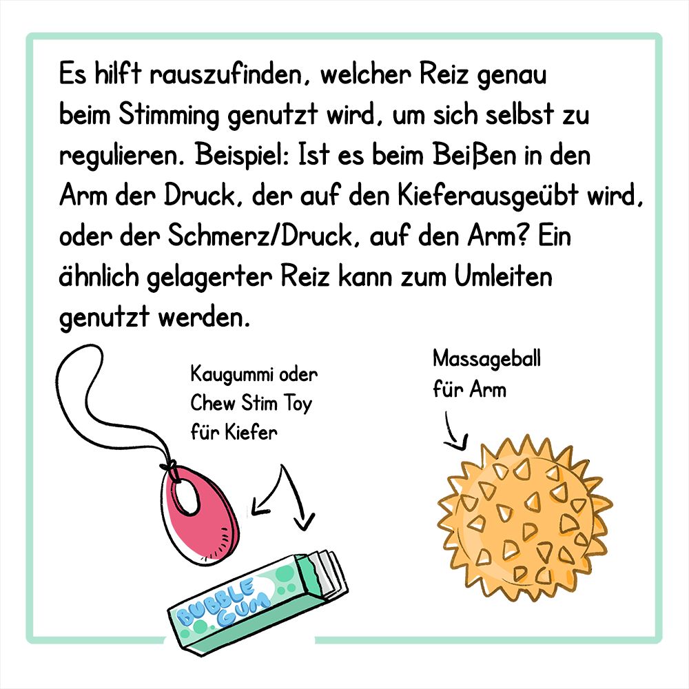  Panel 4: Text: Es hilft rauszufinden, welcher Reiz genau beim Stimming genutzt wird, um sich selbst zu regulieren. Beispiel: Ist es beim Beißen in den Arm der Druck, der auf den Kiefer ausgeübt wird, oder der Schmerz/Druck, auf den Arm? Ein ähnlich gelagerter Reiz kann zum Umleiten genutzt werden. Illustration: Eine Kaugummi Packung und ein rundes Chew Stim Toy an einem Band zum Umhängen. Daneben ist ein orangener Massageball. 
