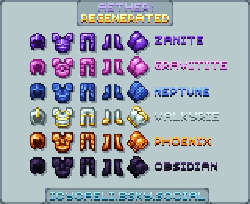 An image showcasing 6 retextured armor sets from the Aether Mod.
At the top is text showcasing the resource pack's name, which is Aether: Regenerated, below the text are the armor sets in order: 
Zanite, Gravitite, Neptune, Valkyrie, Phoenix, Obsidian & their corresponding glove variant.
Below features text redirecting back to my Blue Sky page, incase this image is reposted somewhere else.