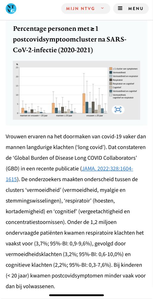 NTVG artikel

Vrouwen ervaren na het doormaken van covid-19 vaker dan mannen langdurige klachten (‘long covid’). Dat constateren de ‘Global Burden of Disease Long COVID Collaborators’ (GBD) in een recente publicatie (JAMA. 2022;328:1604-1615). De onderzoekers maakten onderscheid tussen de clusters ‘vermoeidheid’ (vermoeidheid, myalgie en stemmingswisselingen), ‘respiratoir’ (hoesten, kortademigheid) en ‘cognitief’ (vergeetachtigheid en concentratiestoornissen). Onder de 1,2 miljoen ondervraagde patiënten kwamen respiratoire klachten het vaakst voor (3,7%; 95%-BI: 0,9-9,6%), gevolgd door vermoeidheidsklachten (3,2%; 95%-BI: 0,6-10,0%) en cognitieve klachten (2,2%; 95%-BI: 0,3-7,6%). Bij kinderen (< 20 jaar) kwamen postcovidsymptomen minder vaak voor dan bij volwassenen.