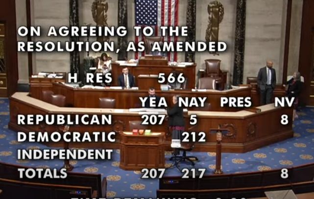 Vote tally from House live stream for the Big Ugly Bill Republican 207 Yea 5 Nay Democratic 212 Nay Not voted 8