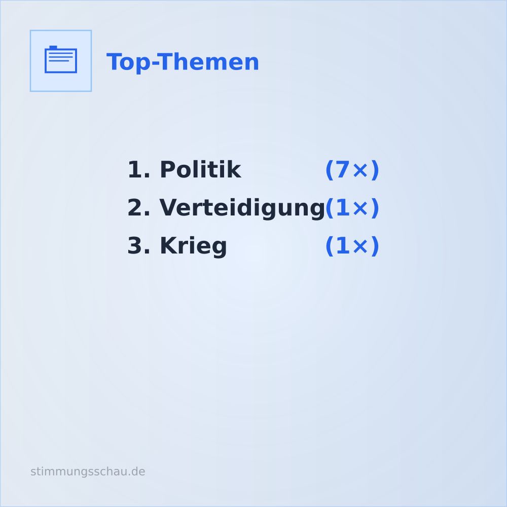 Top Themen: Politik (7), Verteidigung (1), Krieg (1)