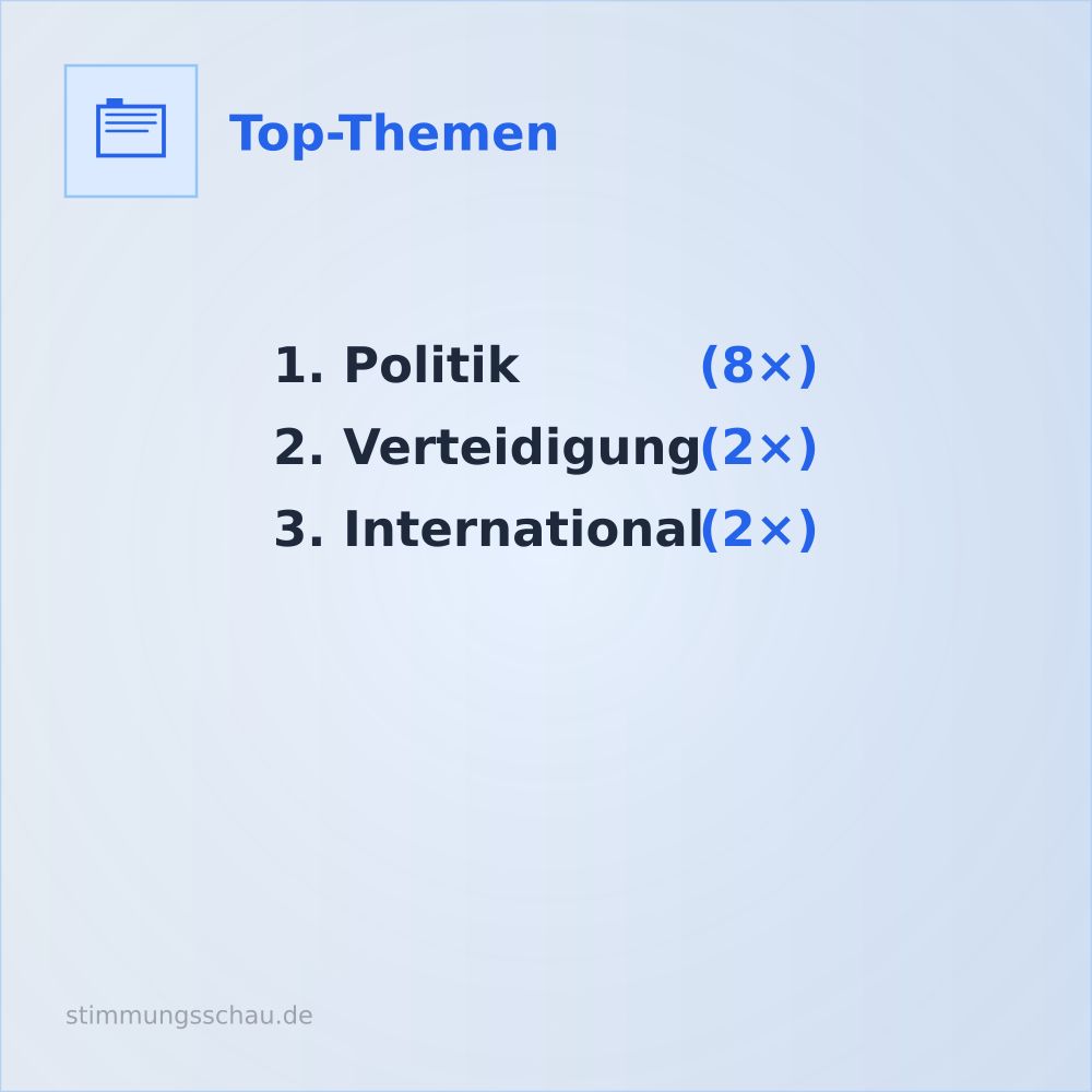 Top Themen: Politik (8), Verteidigung (2), International (2)
