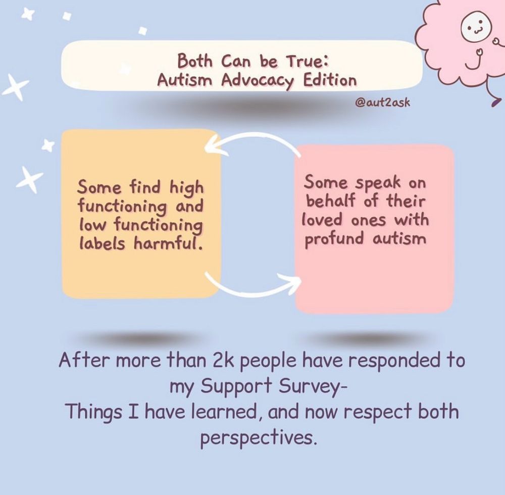 Both Can be True:
Autism Advocacy Edition
@aut2ask


-Some find high functioning and low functioning labels harmful.


-Some speak on behalf of their loved ones with profund autism


After more than 2k people have responded to my Support Survey-


Things I have learned, and now respect both perspectives.