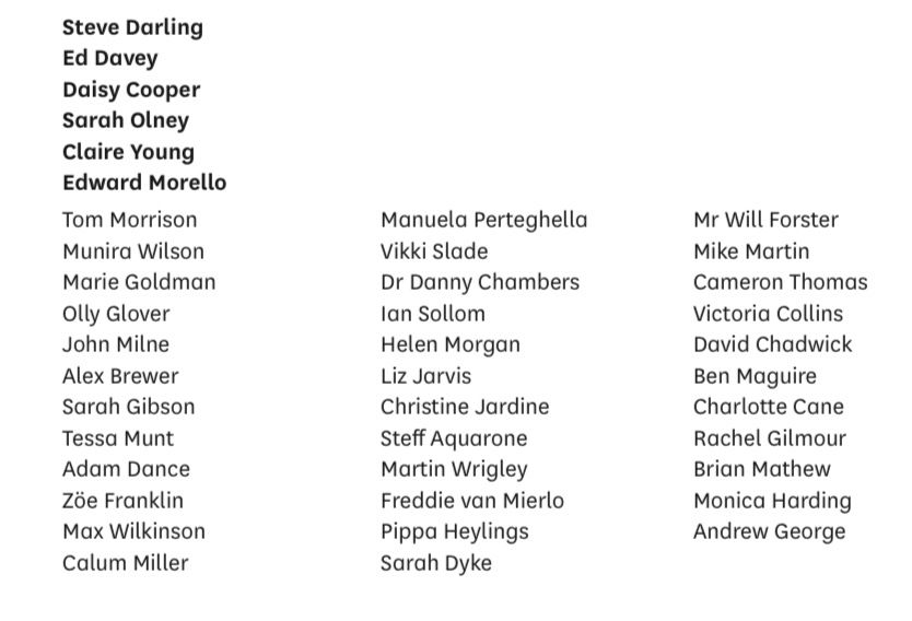 Steve Darling
Ed Davey
Daisy Cooper
Sarah Olney
Claire Young
Edward Morello
Tom Morrison
Manuela Perteghella
Mr Will Forster
Munira Wilson
Vikki Slade
Mike Martin
Marie Goldman
Dr Danny Chambers
Cameron Thomas
Olly Glover
lan Sollom
Victoria Collins
John Milne
Helen Morgan
David Chadwick
Alex Brewer
Liz Jarvis
Ben Maguire
Sarah Gibson
Christine Jardine
Charlotte Cane
Tessa Munt
Steff Aquarone
Rachel Gilmour
Adam Dance
Martin Wrigley
Brian Mathew
Zöe Franklin
Freddie van Mierlo
Monica Harding
Max Wilkinson
Pippa Heylings
Andrew George
Calum Miller
Sarah Dyke