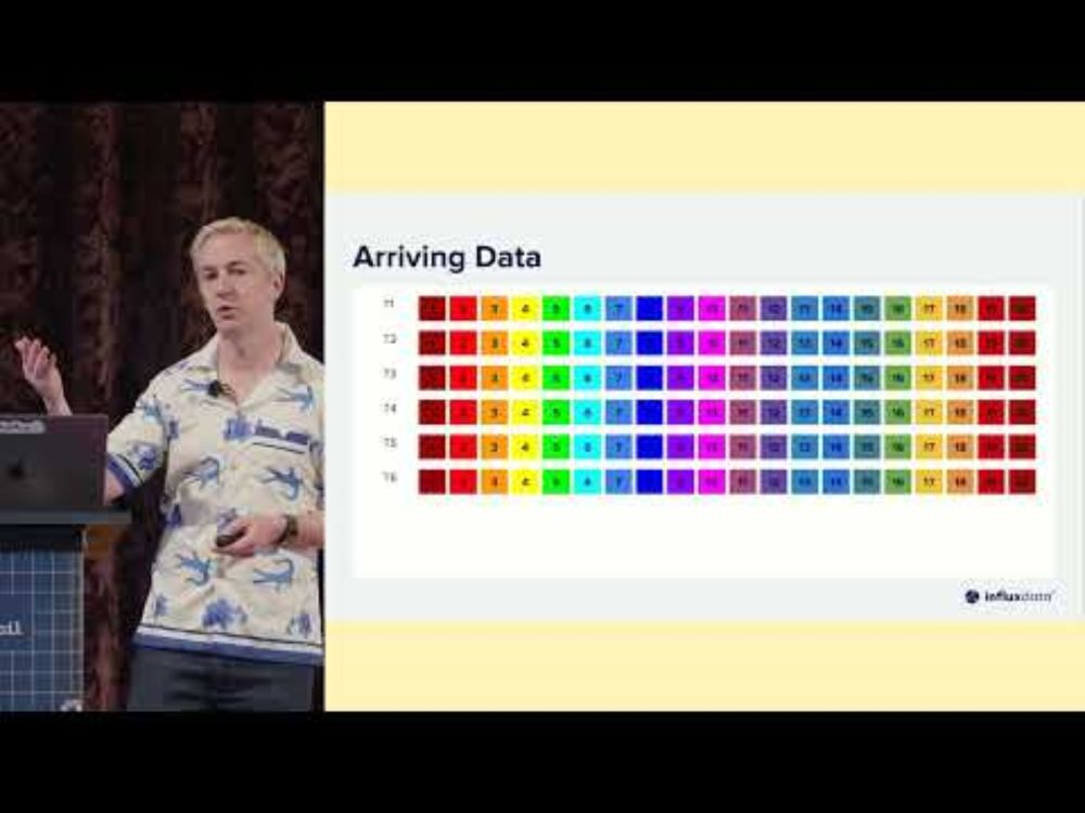 Building InfluxDB 3 Core: Real-Time Columnar DB & Data Processor On Object Storage