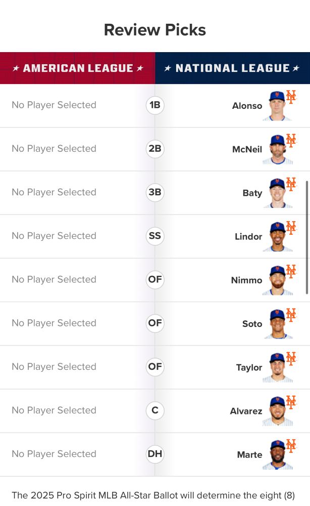 voting for mets