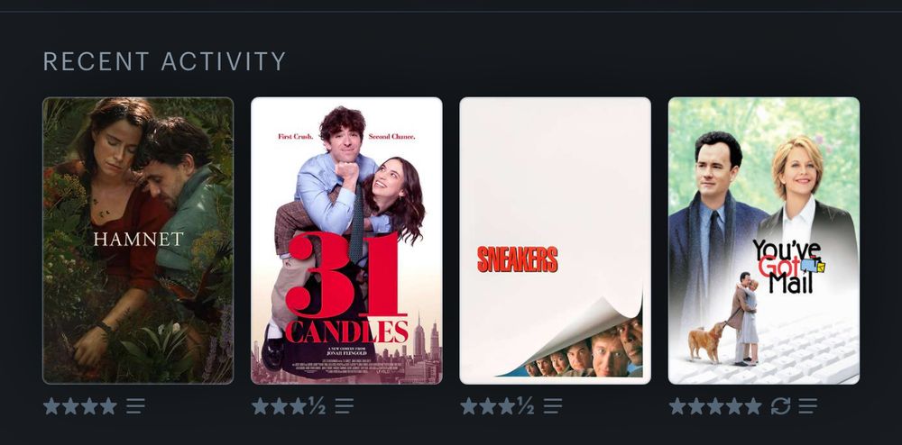 my last 4: hamnet, 31 candles, sneakers and a rewatch of you've got mail