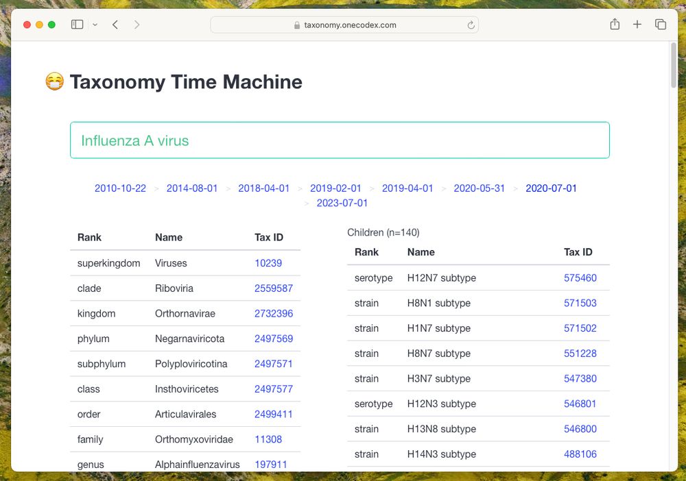 A screenshot of a webpage titled "Taxonomy Time Machine" showing the taxonomic lineage and descendants of the Influenza A Virus