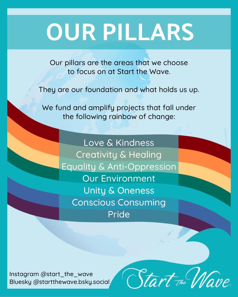 OUR PILLARS:
Our pillars are the areas that we choose to focus on at Start the Wave.
They are our foundation and what holds us up. 
We fund and amplify projects that fall under the following rainbow of change:
Love & Kindness, Creativity & Healing, Equality & Anti-Oppression, Our Environment, Unity & Oneness, Conscious Consuming, and Pride.