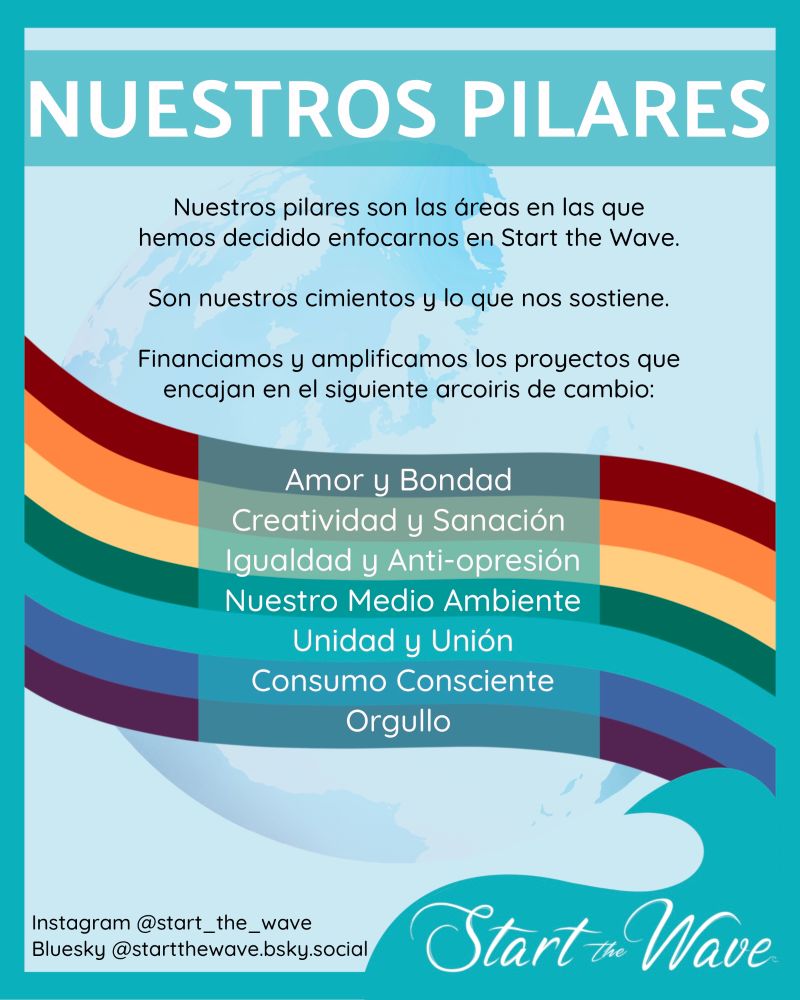 NUESTROS PILARES:

Nuestros pilares son las áreas en las que hemos decidido enfocarnos en Start the Wave.
Son nuestros cimientos y lo que nos sostiene.
Financiamos y amplificamos los proyectos que encajan en el siguiente arcoiris de cambio:

Amor y Bondad, Creatividad y Sanación, Igualdad y Anti-opresión, Nuestro Medio Ambiente, Unidad y Unión, Consumo Consciente y Orgullo.
