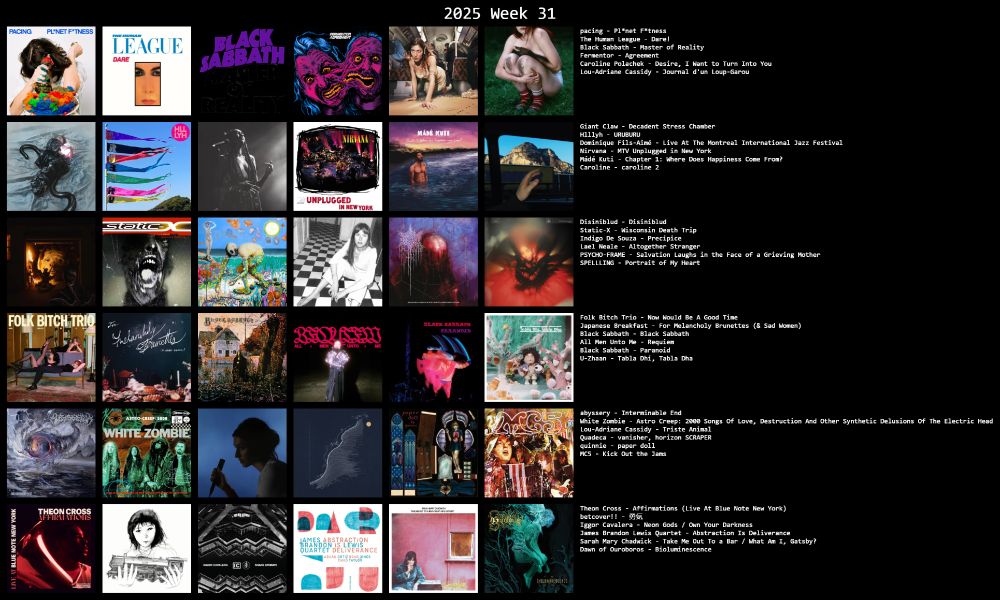 pacing - Pl*net F*tness
The Human League - Dare!
Black Sabbath - Master of Reality
Fermentor - Agreement
Caroline Polachek - Desire, I Want to Turn Into You
Lou-Adriane Cassidy - Journal d'un Loup-Garou

Giant Claw - Decadent Stress Chamber
Hlllyh - URUBURU
Dominique Fils-Aimé - Live At The Montreal International Jazz Festival
Nirvana - MTV Unplugged in New York
Mádé Kuti - Chapter 1: Where Does Happiness Come From?
Caroline - caroline 2

Disiniblud - Disiniblud
Static-X - Wisconsin Death Trip
Indigo De Souza - Precipice
Lael Neale - Altogether Stranger
PSYCHO-FRAME - Salvation Laughs in the Face of a Grieving Mother
SPELLLING - Portrait of My Heart

Folk Bitch Trio - Now Would Be A Good Time
Japanese Breakfast - For Melancholy Brunettes (& Sad Women)
Black Sabbath - Black Sabbath
All Men Unto Me - Requiem
Black Sabbath - Paranoid
U-Zhaan - Tabla Dhi, Tabla Dha

abyssery - Interminable End
White Zombie - Astro Creep: 2000 Songs Of Love, Destruction And Other Synthetic Delusions Of The Electric Head
Lou-Adriane Cassidy - Triste Animal
Quadeca - vanisher, horizon SCRAPER
quinnie - paper doll
MC5 - Kick Out the Jams

Theon Cross - Affirmations (Live At Blue Note New York)
betcover!! - 勇気
Iggor Cavalera - Neon Gods / Own Your Darkness
James Brandon Lewis Quartet - Abstraction Is Deliverance
Sarah Mary Chadwick - Take Me Out To a Bar / What Am I, Gatsby?
Dawn of Ouroboros - Bioluminescence