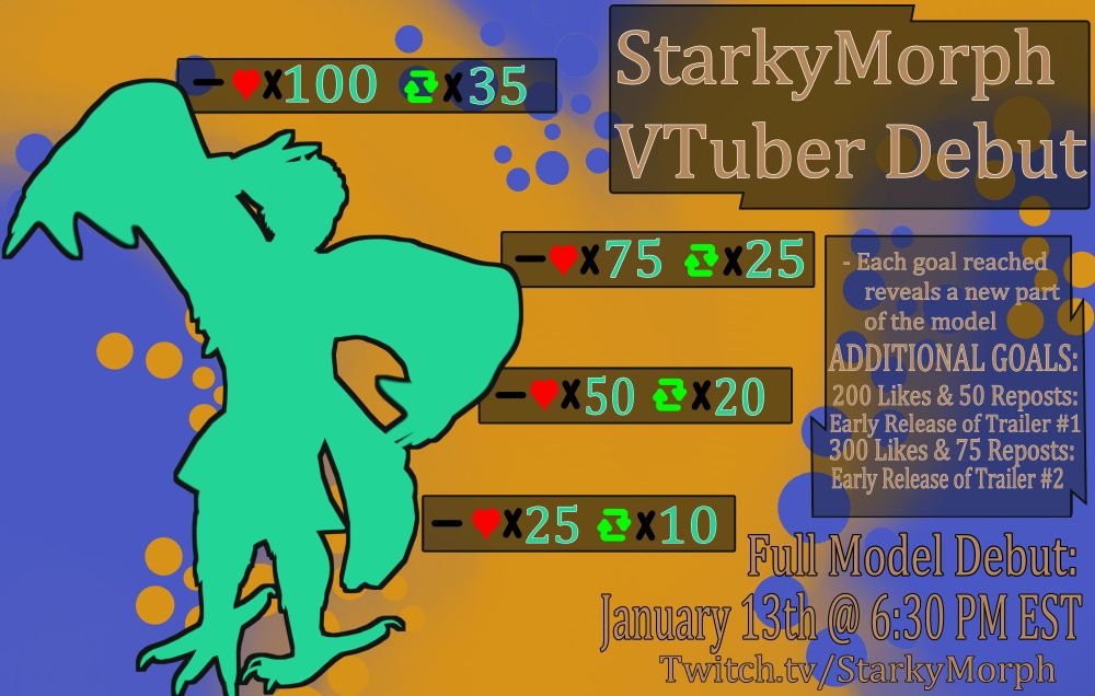 A vtuber debut post for my new model with various like and retweet goals to reveal new sections of the model