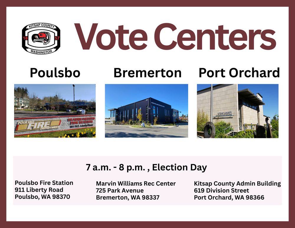 Vote Centers in Poulsbo, Bremerton and Port Orchard are open until 8 p.m. today. 
Poulsbo Fire Station is at 911 Liberty Road,
Marvin Williams Recreation Center in Bremerton is at 725 Park Avenue and the Kitsap County Administration Building is at 619 Division Street in Port Orchard.