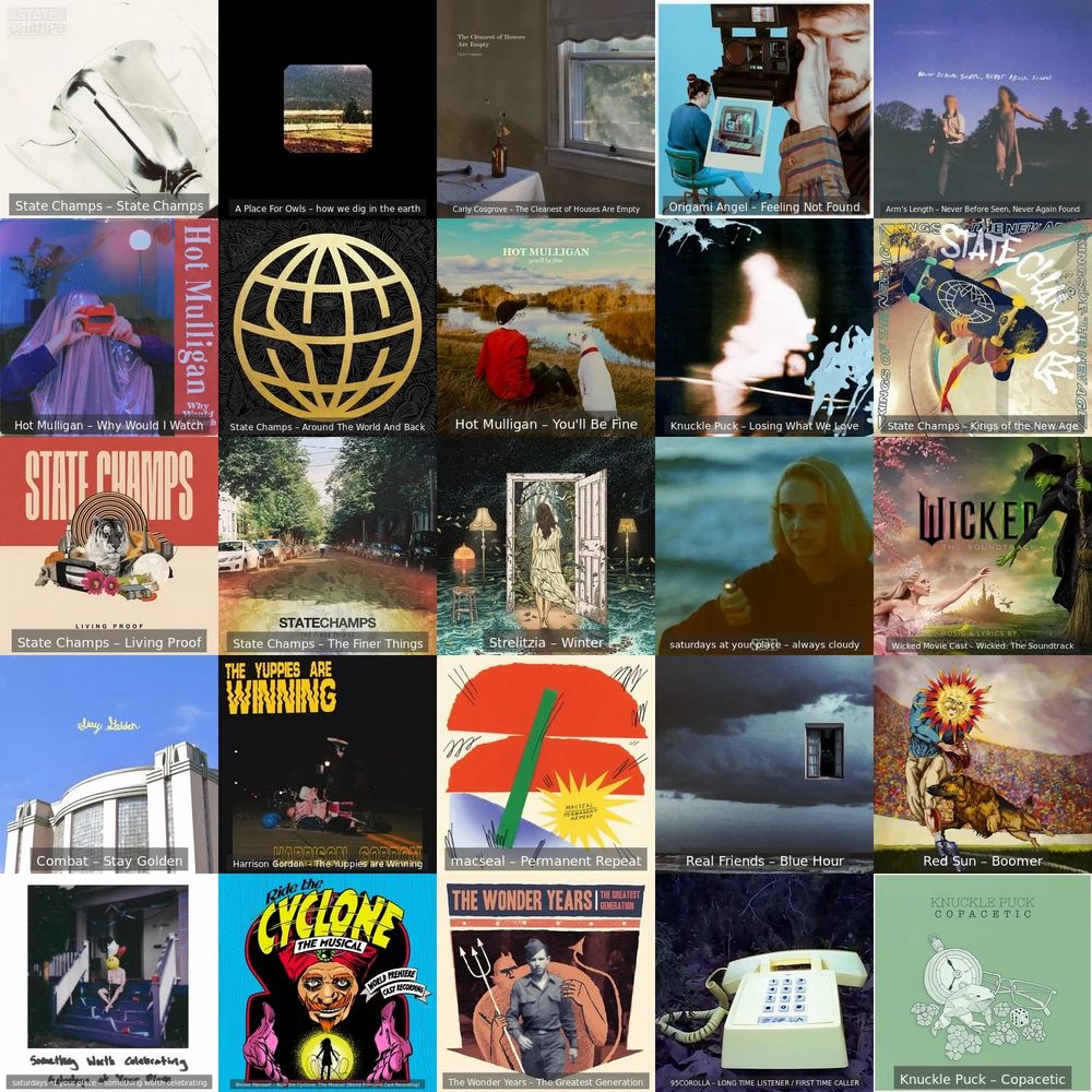 State Champs - State Champs
How We Dig the Earth - A Place for Owls
The Cleanest of Houses Are Empty - Carly Cosgrove
Feeling Not Found - Origami Angel
Never Before Seen Never Again Found - Arm’s Length
Why Would I Watch? - Hot Mulligan
Around the World and Back - State Champs
You’ll Be Fine - Hot Mulligan
Losing What We Love - Knuckle Puck
Kings of the New Age - State Champs
Living Proof - State Champs
The Finer Things - State Champs
Winter - Strelitzia
always cloudy - Saturdays at Your Place
Wicked: the Soundtrack - Wicked Movie Cast 
Stay Golden - Combat
The Yuppies are Winning - Harrison Gordon 
Permanent Repeat - Macseal
Blue Hour - Real Friends
Boomer - red sun
Something worth Celebrating - Saturdays at Your Place
Ride the Cyclone: The Musical (World Premiere Cast Recording) - Brooke Maxwell
The Greatest Generation - The Wonder Years
LONG TIME LISTENER / FIRST TIME CALLER -95COROLLA
Copacetic - Knuckle Puck