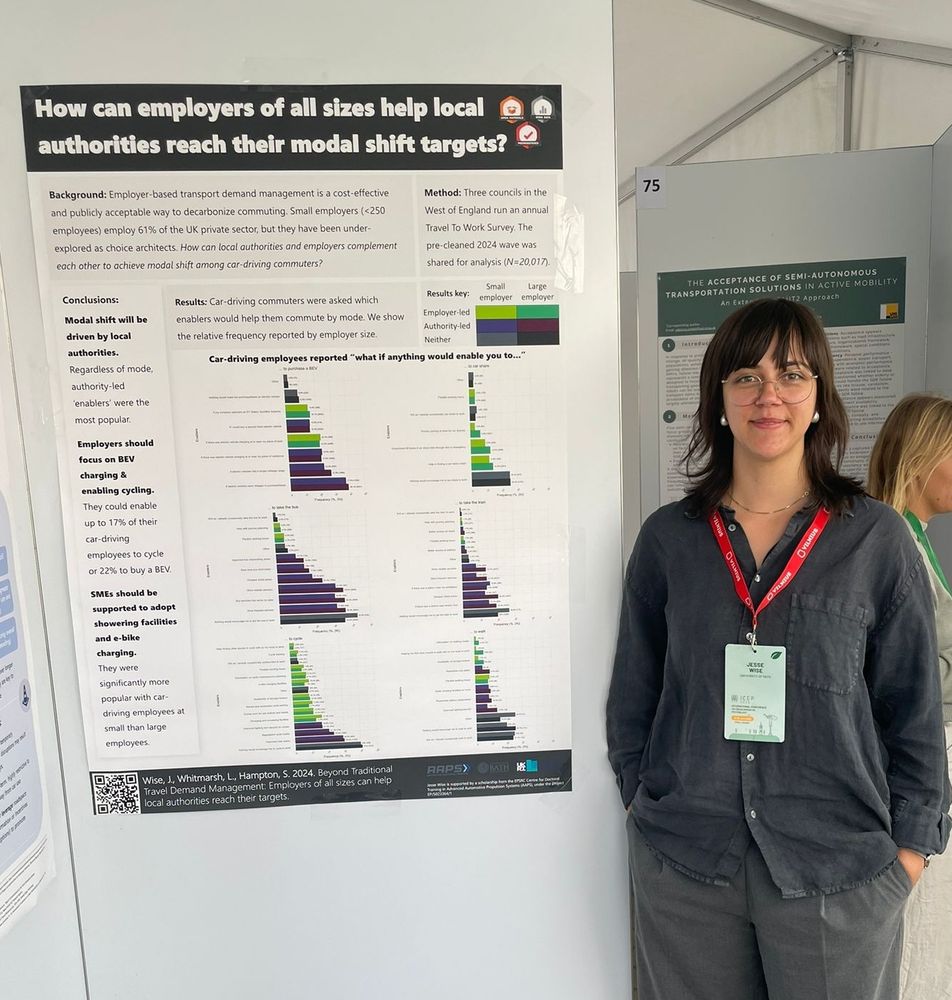 Jesse standing next to her poster at ICEP2026