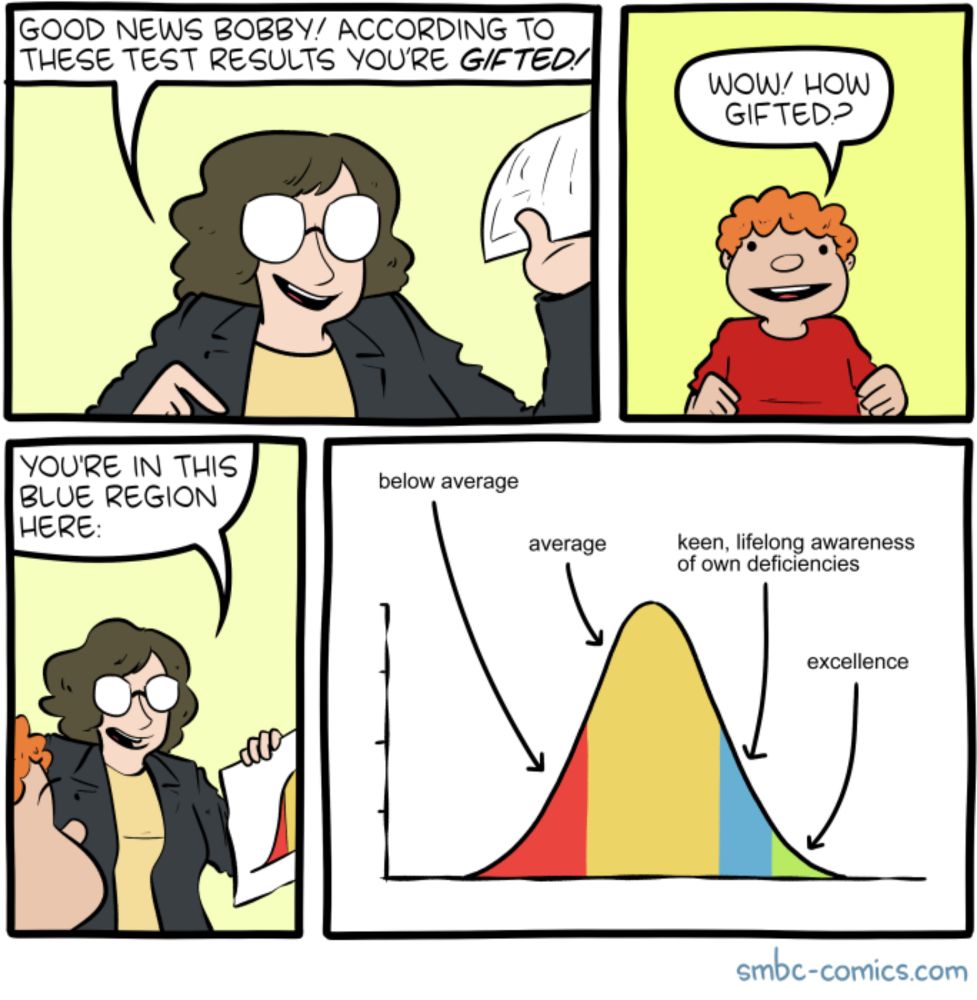 Saturday Morning Breakfast Cereal