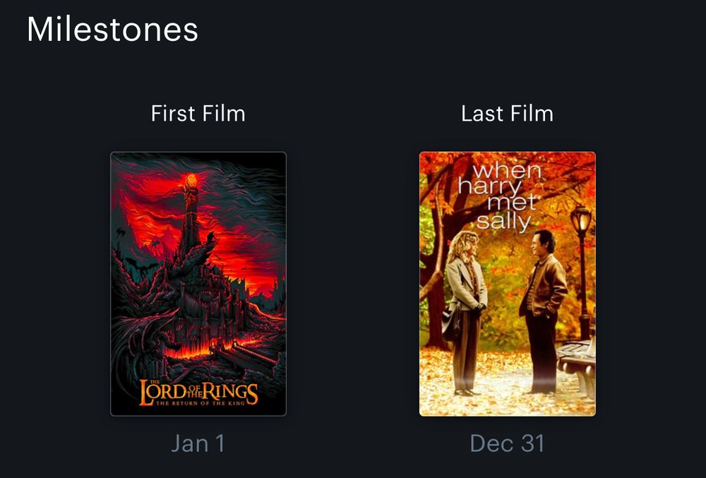 First Film: Jan 1 - Lord of the Rings: Return of the King

Last Film: Dec 31 - When Harry Met Sally…