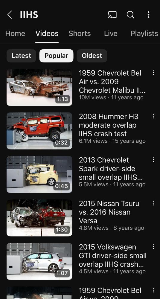 screenshot of IIHS youtube channel sorted by “popular,” video thumbnails show car crash tests 