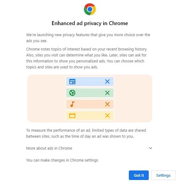 [Chrome logo]

Enhanced ad privacy in Chrome We're launching new privacy features that give you more choice over the
ads you see.

Chrome notes topics of interest based on your recent browsing history. Also, sites you visit can determine what you like. Later, sites can ask for this information to show you personalized ads. You can choose which
topics and sites are used to show you ads.

To measure the performance of an ad, limited types of data are shared between sites, such as the time of day an ad was shown to you.

[More about ads in Chrome]

You can make changes in Chrome settings

[Got it] [Settings]