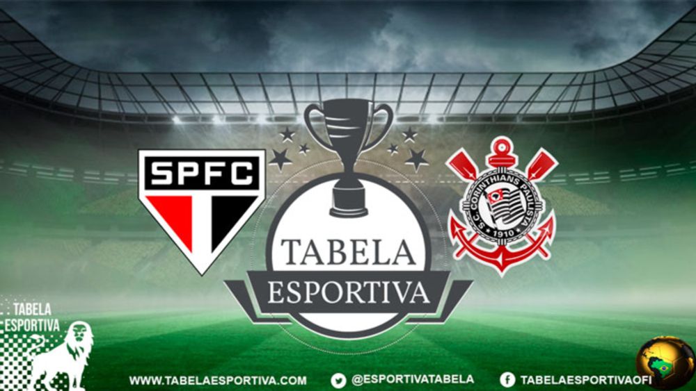 São Paulo x Corinthians AO VIVO onde assistir – Campeonato Brasileiro