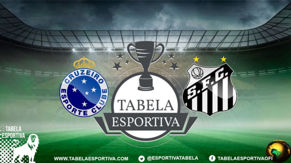 Onde assistir Cruzeiro x Santos AO VIVO – Campeonato Brasileiro Sub-17