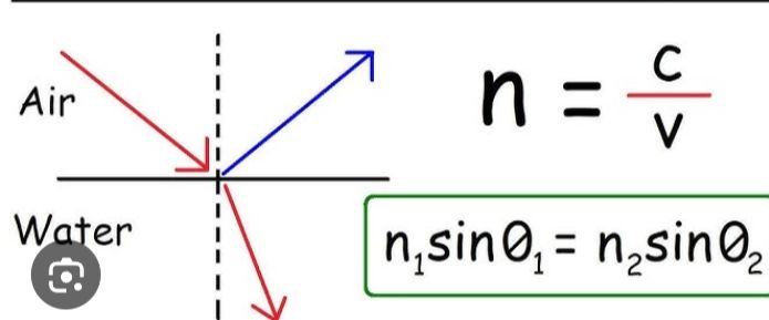 Comment image