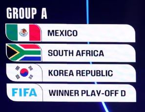 Group A is Mexico, South Africa, South Korea, and the winner of Playoff D