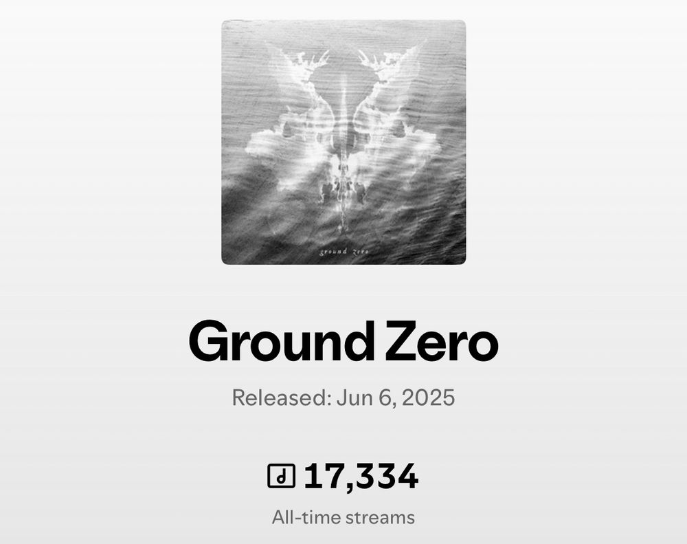 Ground Zero
Released: Jun 6, 2025
17,334 All-time streams