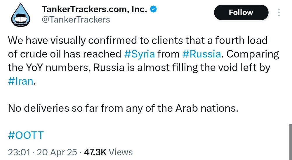 Screenshot of X post by user TankerTrackers.com, Inc., handle "@TankerTrackers":

"We have visually confirmed to clients that a fourth load of crude oil has reached #Syria from #Russia. Comparing the YoY numbers, Russia is almost filling the void left by #Iran.

No deliveries so far from any of the Arab nations.

#OOTT"

Posted 23:01 on 20 April 2025 with 47.3K views