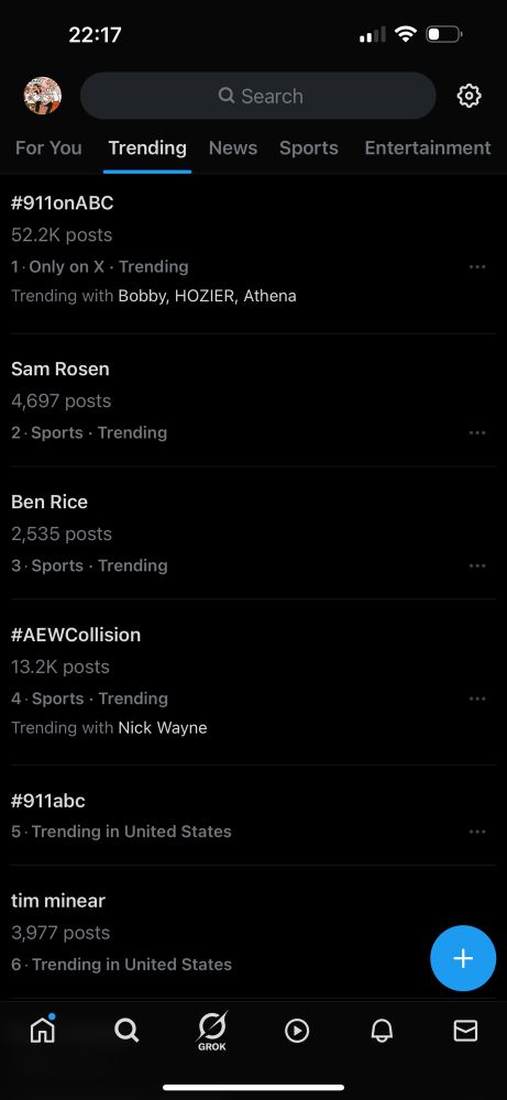 It did not trend at all.