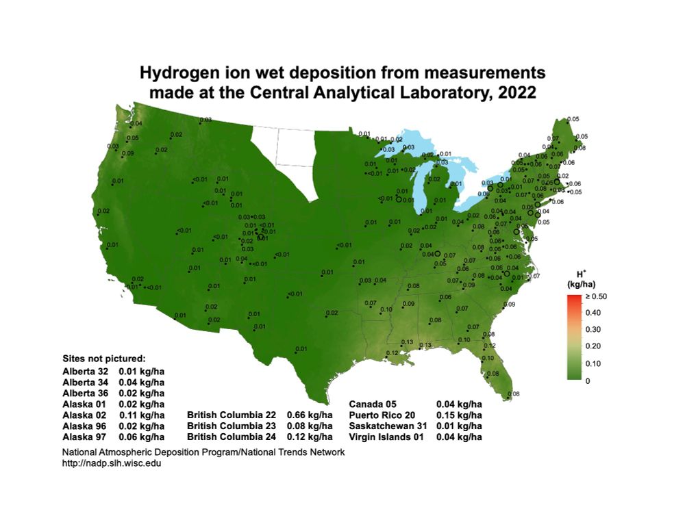 Map showing hydrogen ion wet deposition measurements across the United States and parts of Canada, indicating values in kg/ha for 2022. The color gradient represents different concentration levels, with a scale on the right. Sites not pictured are listed at the bottom. The map is mostly green, indicating that H+ deposition is no longer a environment issue that it once was.
