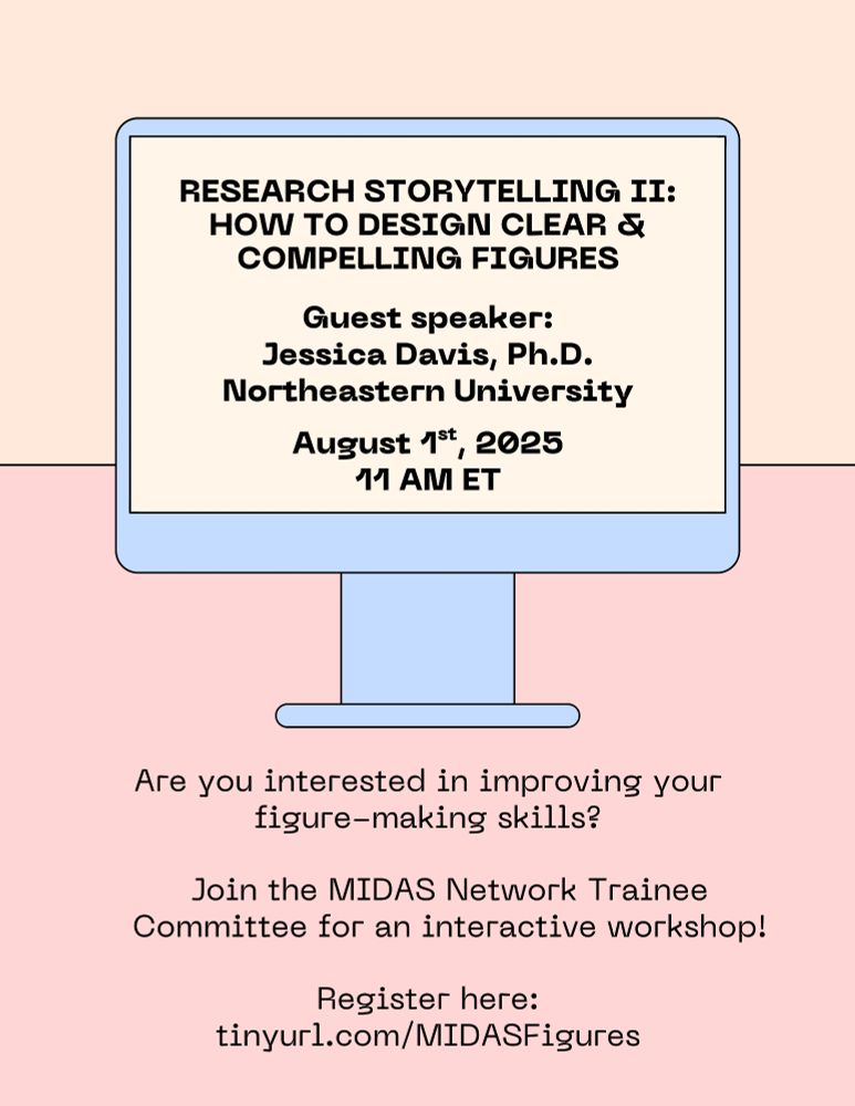 Graphic advertising upcoming MIDAS Trainee Workshop on designing clear and compelling figures with guest speaker Dr. Jessica Davis. The workshop will take place at 11am ET on August 1, 2025. To register, go to tinyurl.com/MIDASFigures.