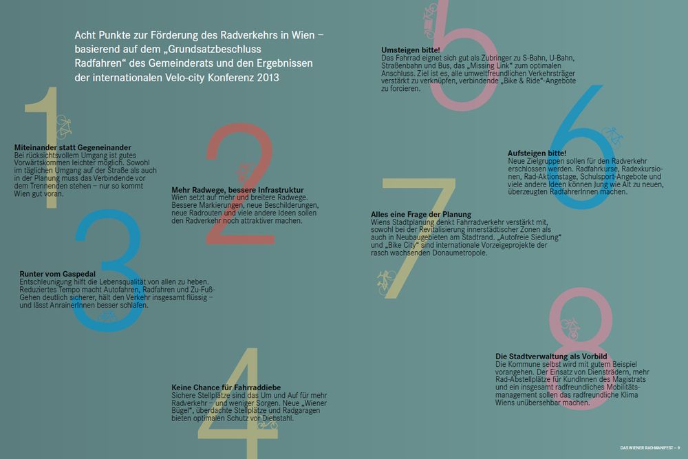 8 Kernpunkte des Radmanifests

Quelle: Das Wiener Radmanifest
https://www.digital.wienbibliothek.at/wbrup/content/titleinfo/4555215