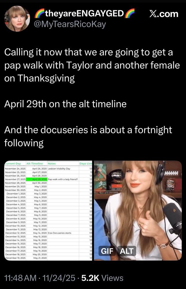 I tweeted: calling it now that we are going to get a pap walk with Taylor and another female on Thanksgiving

April 29th on the alt timeline 

And the docuseries is about a fortnight following