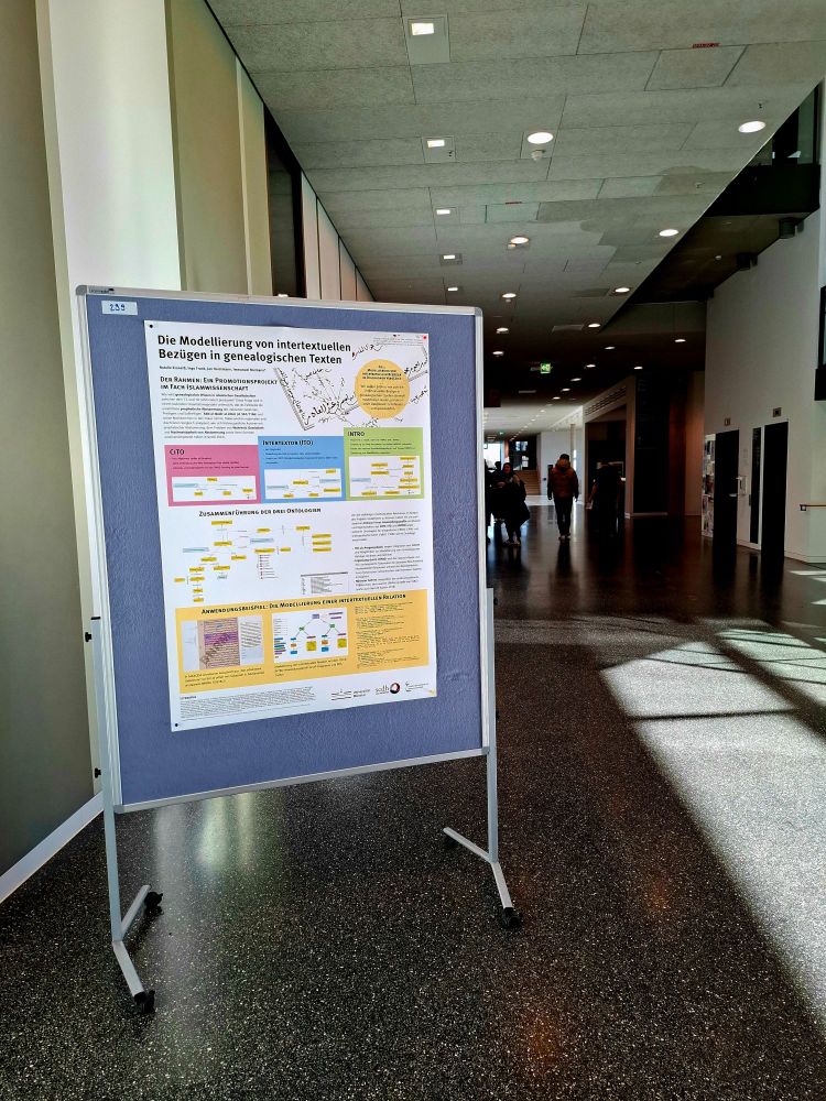 Bilder einer Pinnwand mit einem bunten Poster über die Modellierung von intertextuellen Bezügen mit Hilfe der Ontologien Cito, Intertextor und Intro.