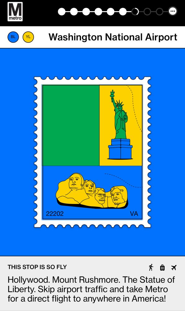 An infographic highlighting Washington national airport station, displaying possible destinations like Mount Rushmore and the Statue of Liberty. 