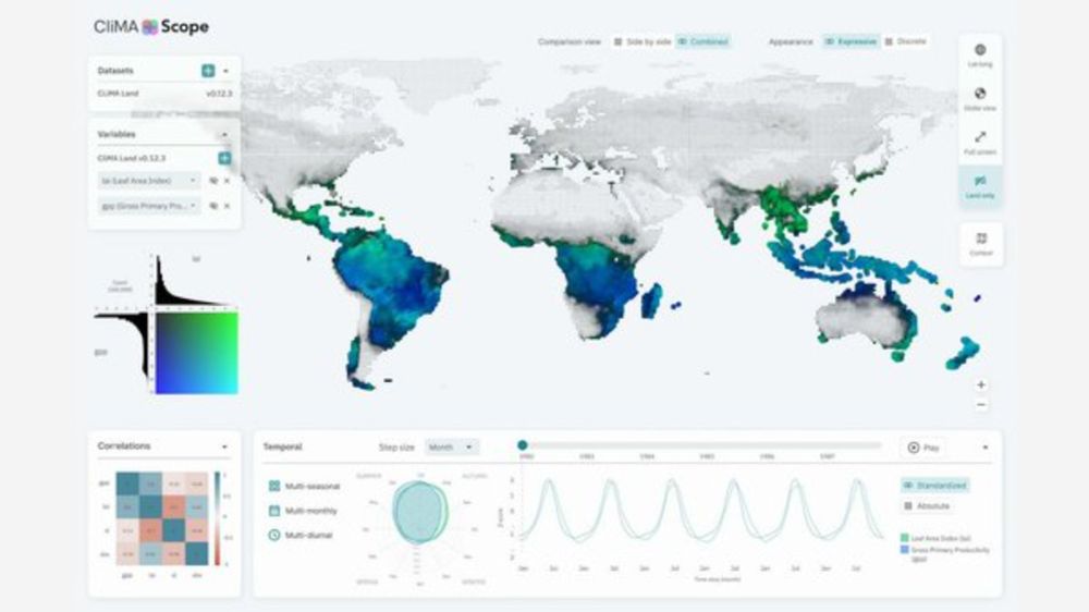 The Art of Seeing Science: Interactive Tools Visualize Climate Models