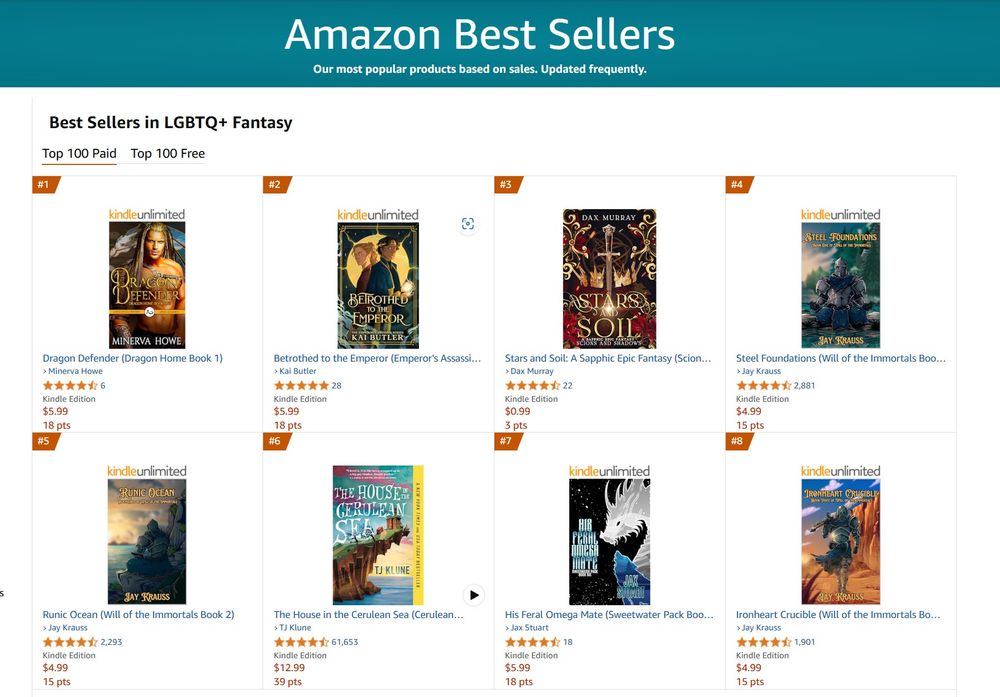 Screenshot of the Amazon Best Sellers Page for Top 100 Paid in the LGBTQ+ Fantasy Category. My book, Stars and Soil, is ranked #3.